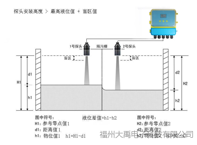 說(shuō)明: http://image0.chunsuns.com/site501/upload/album/20160706/2016070609225130533051.jpg